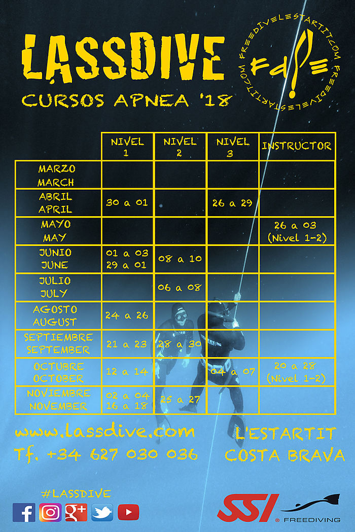 NOUS CURSOS D’APNEA 2018